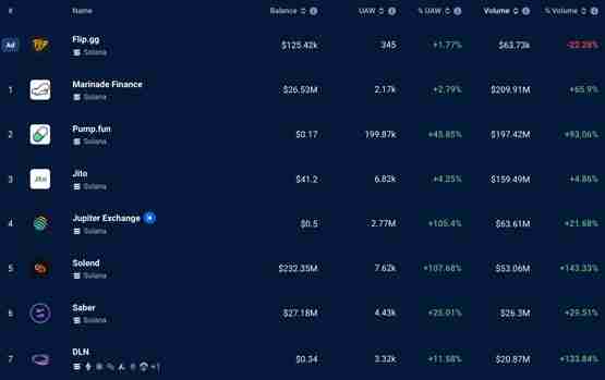 各路巨鲸连环倒货7.1万枚以太坊!ETH抛压结束没?